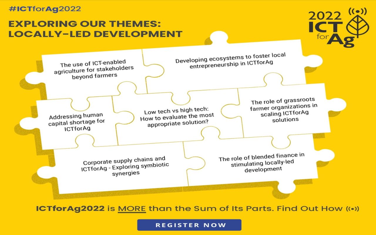 Abbildung des SLE basierend auf FIES-Indikator der FAO.