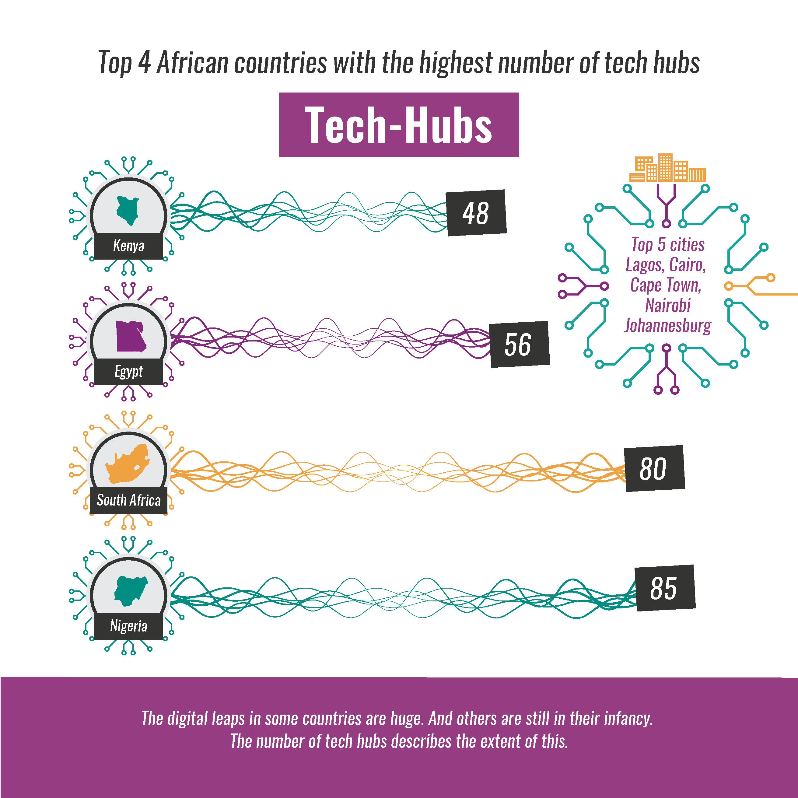 Ich bin ein Alternativtext